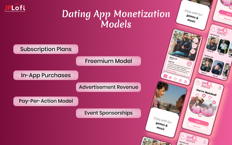 Dating App Monetization Models